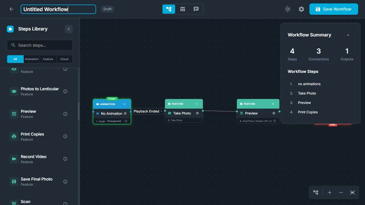 Workflow Builder node canvas showing a connected four-step photo workflow